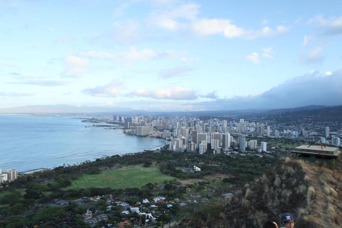 Popular attractions Area Nearby Property